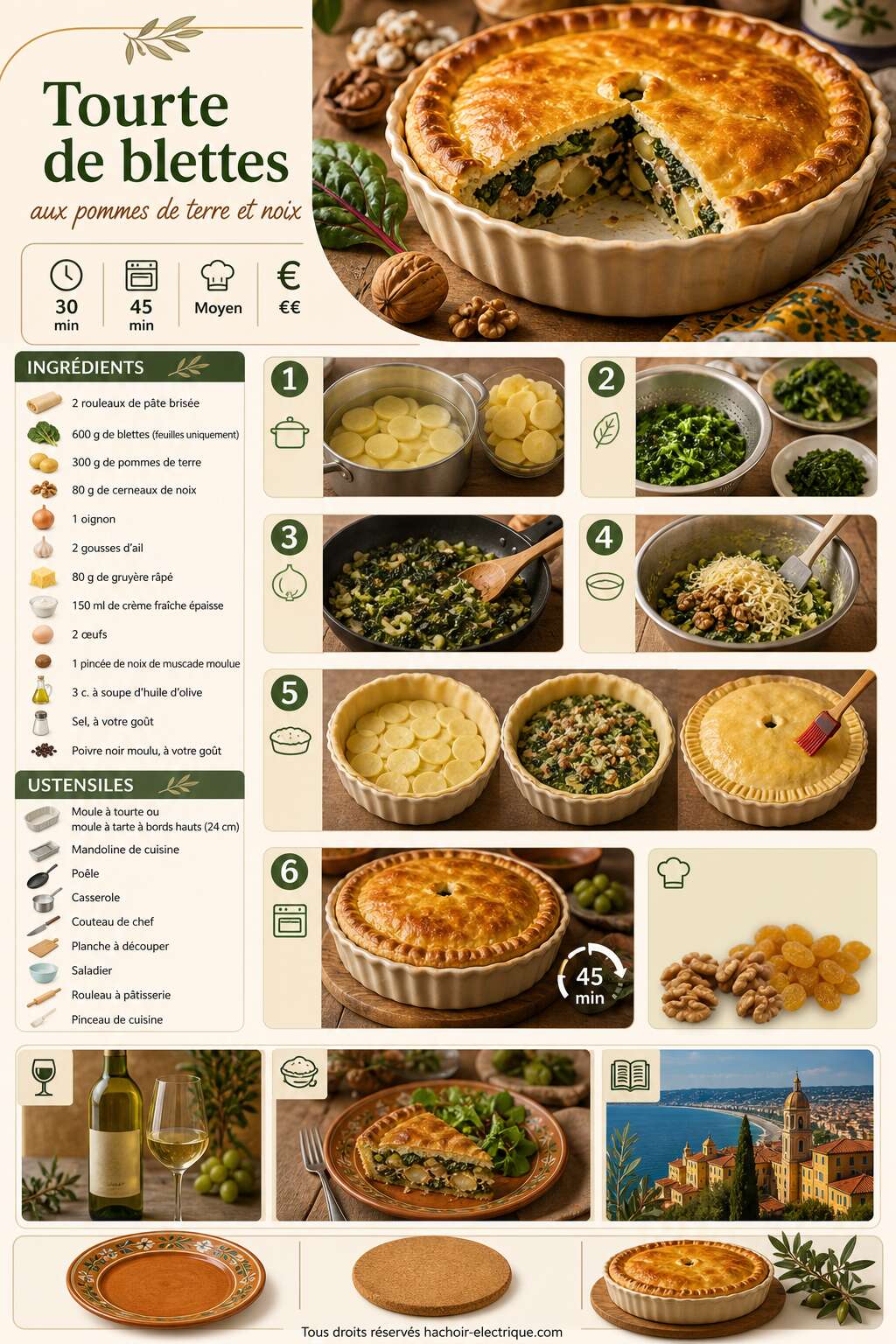 Fiche recette Tourte de blettes aux pommes de terre et noix
