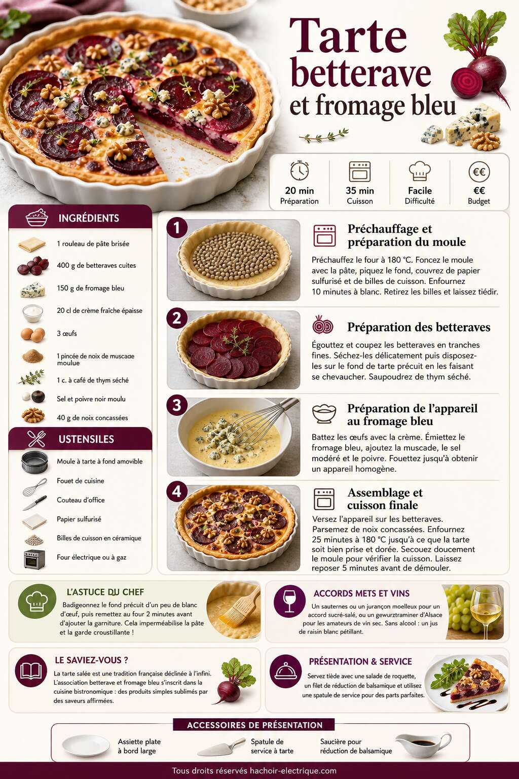 Fiche recette Recette de tarte betterave et fromage bleu