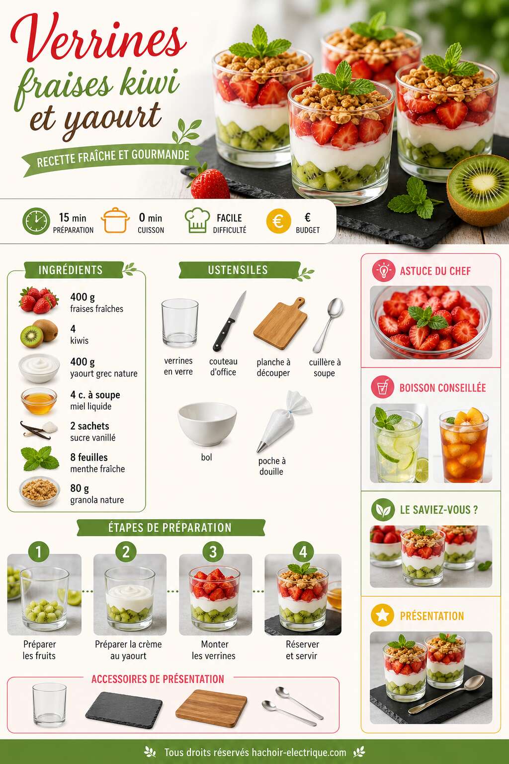 Fiche recette Verrines fraises kiwi et yaourt : recette fraîche et gourmande Fiche recette Verrines fraises kiwi et yaourt : recette fraîche et gourmande