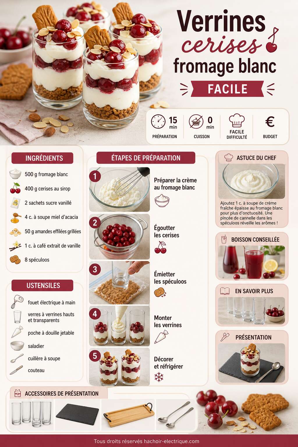 Fiche recette Verrines cerises fromage blanc facile Fiche recette Verrines cerises fromage blanc facile