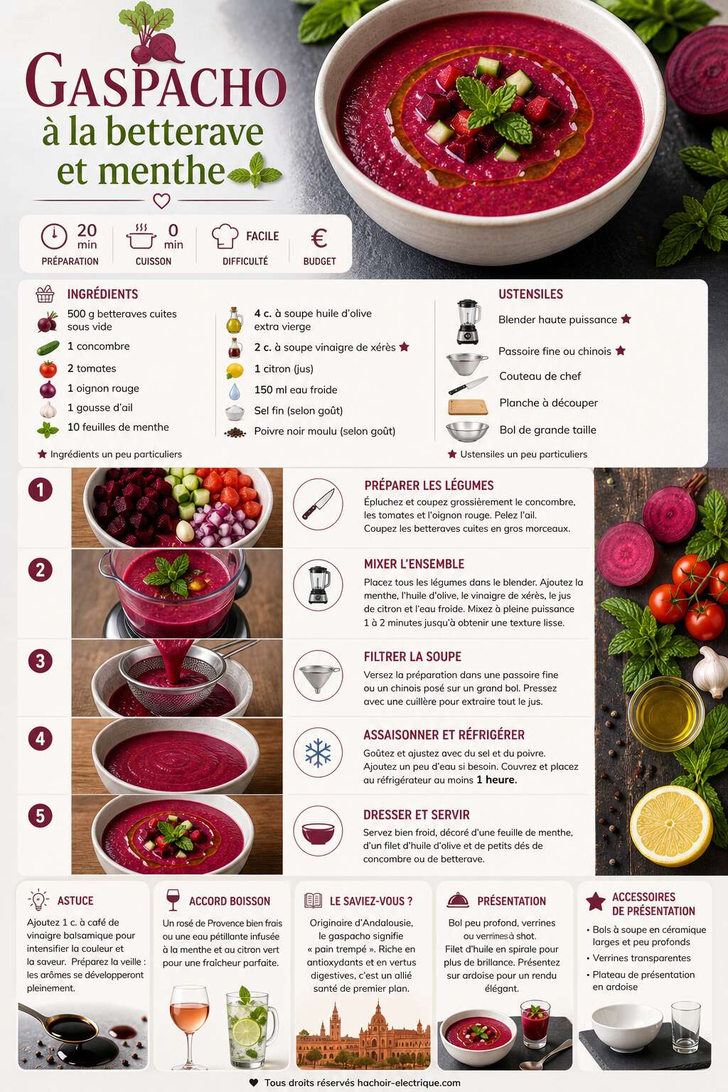 Fiche recette Recette de gaspacho &agrave; la betterave et menthe
