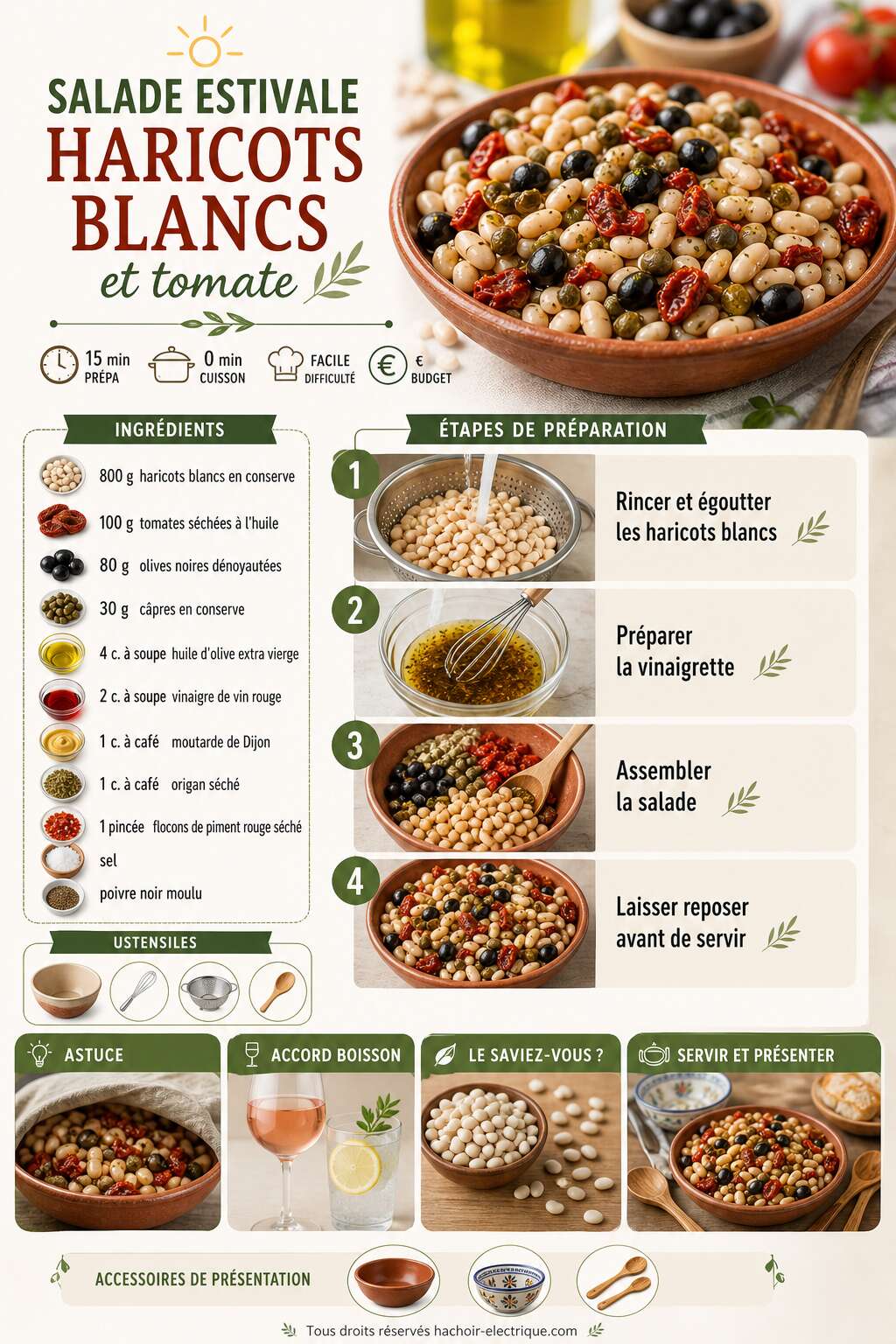 Fiche recette Salade estivale haricots blancs et tomate Fiche recette Salade estivale haricots blancs et tomate