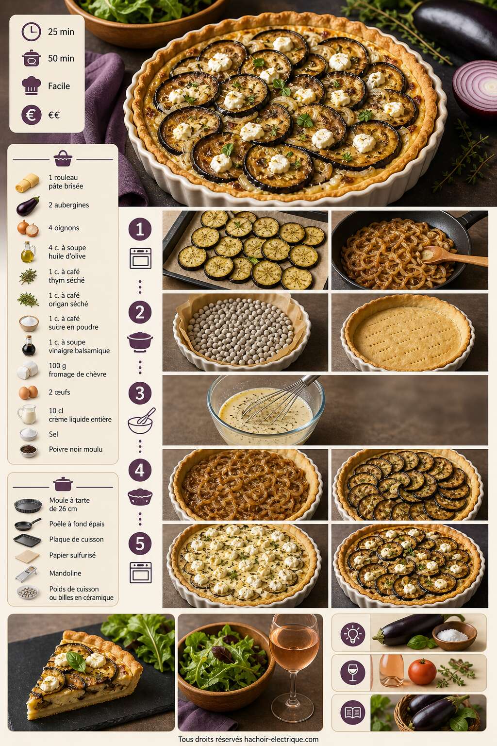 Fiche recette Tarte &agrave; l'aubergine et compot&eacute;e d'oignons : recette savoureuse