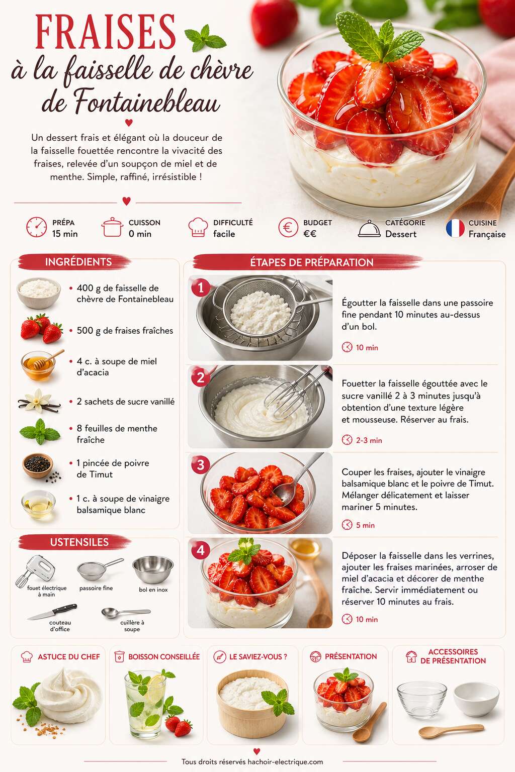 Fiche recette Recette fraises &agrave; la faisselle de ch&egrave;vre de Fontainebleau