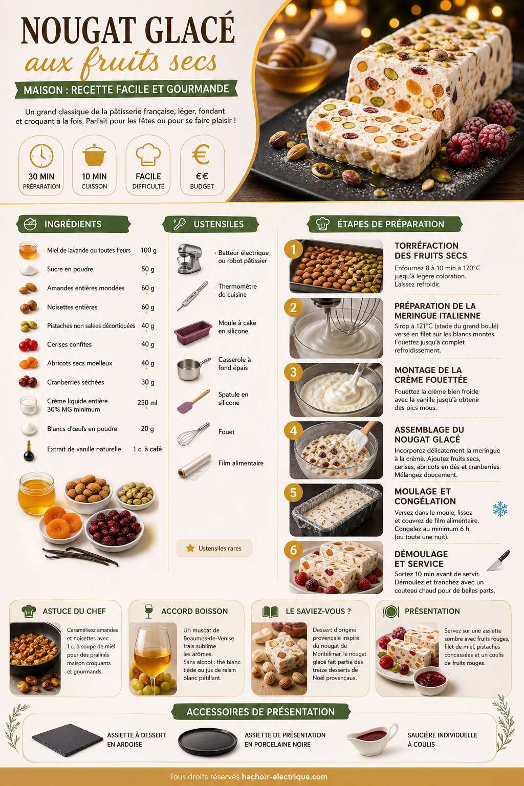 Fiche recette Nougat glacé aux fruits secs maison : recette facile et gourmande Fiche recette Nougat glacé aux fruits secs maison : recette facile et gourmande