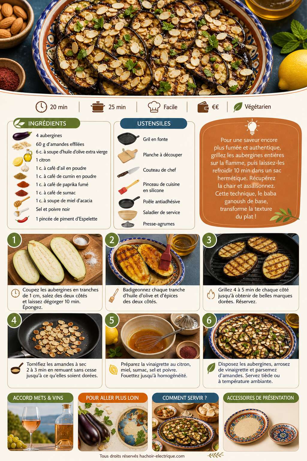 Fiche recette Salade d'aubergines grill&eacute;es aux amandes