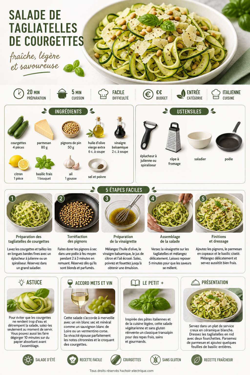 Fiche recette Salade de tagliatelles de courgettes : recette facile et savoureuse