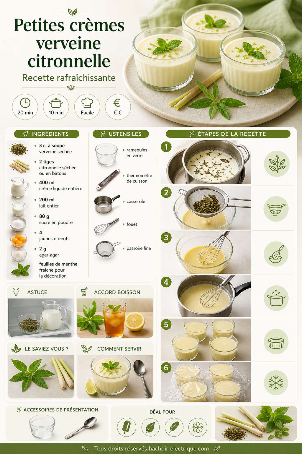 Fiche recette Petites crèmes verveine citronnelle : recette rafraîchissante Fiche recette Petites crèmes verveine citronnelle : recette rafraîchissante