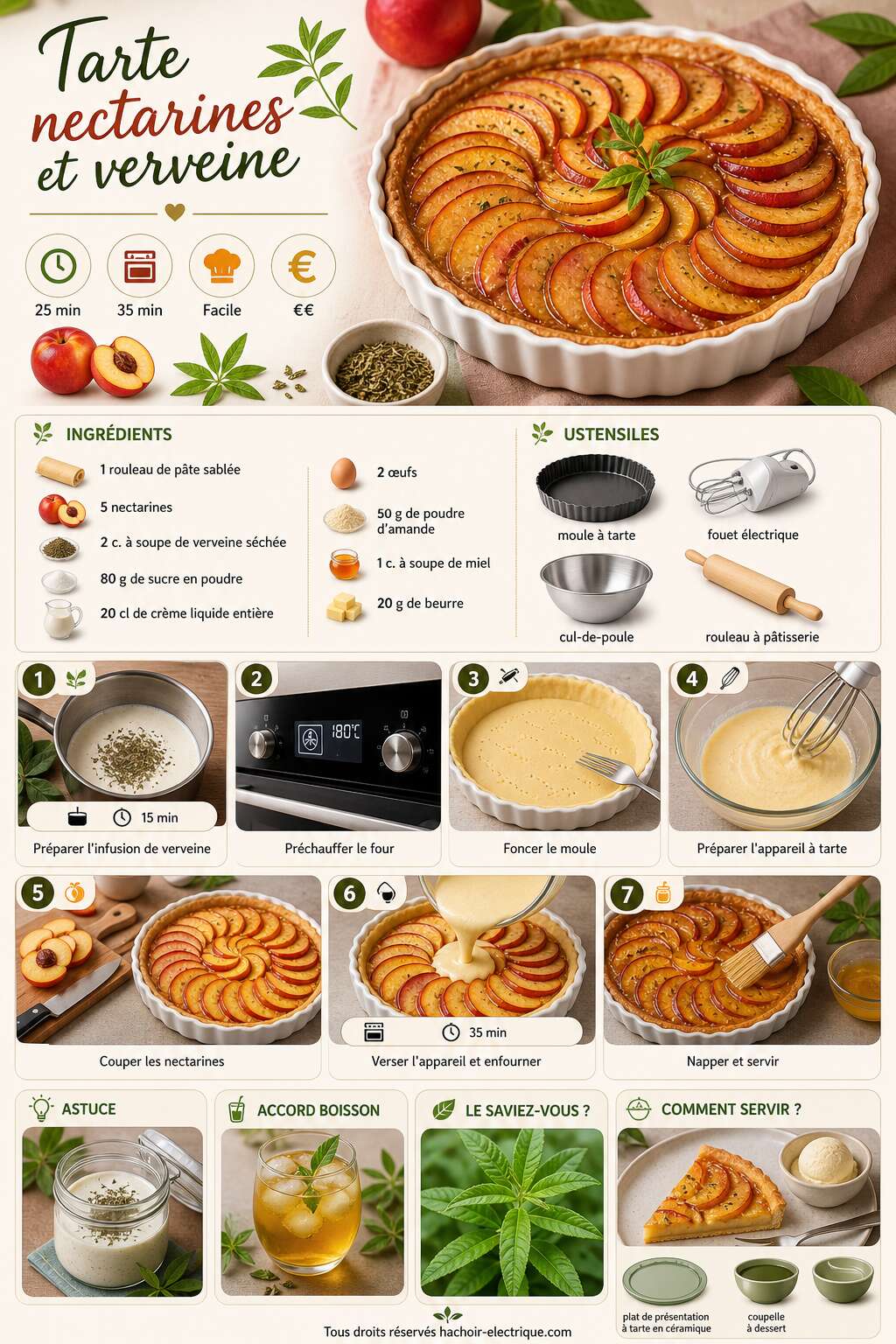 Fiche recette Recette de tarte nectarines et verveine