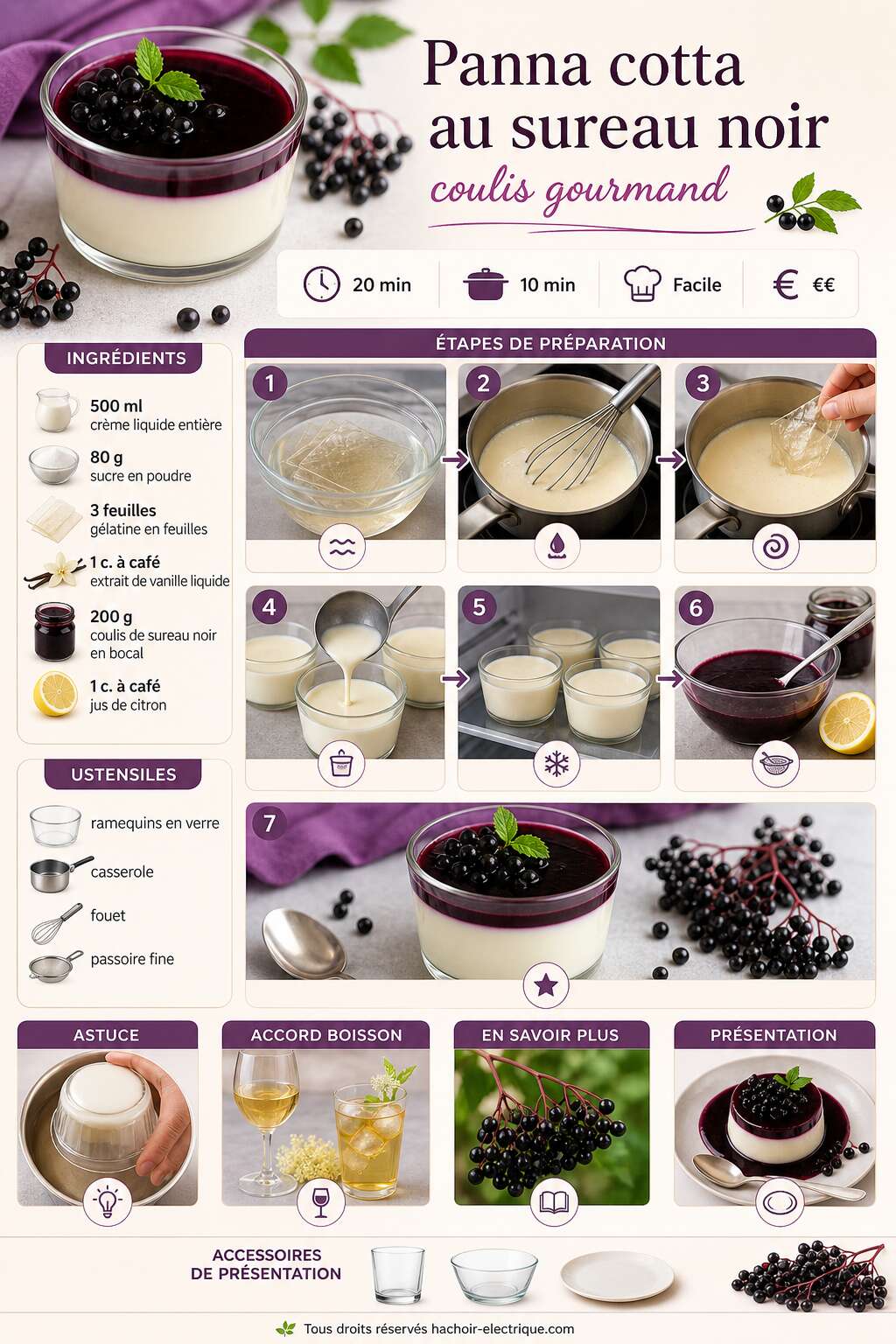 Fiche recette Recette de panna cotta au sureau noir : coulis gourmand Fiche recette Recette de panna cotta au sureau noir : coulis gourmand