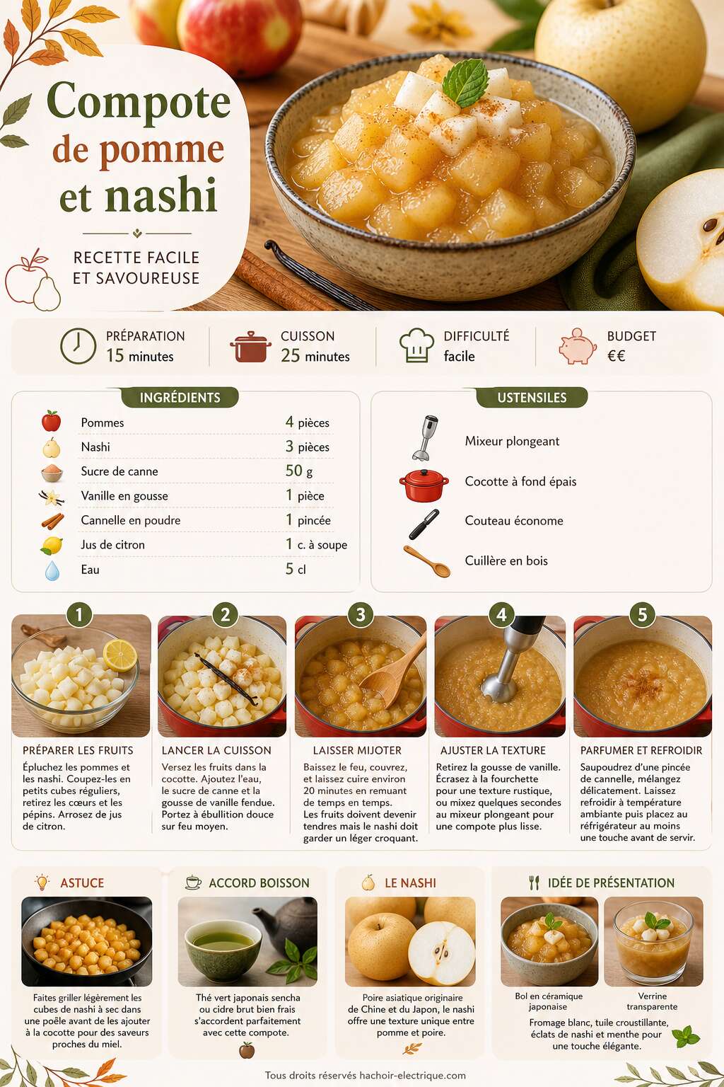 Fiche recette Compote de pomme et nashi : recette facile et savoureuse Fiche recette Compote de pomme et nashi : recette facile et savoureuse