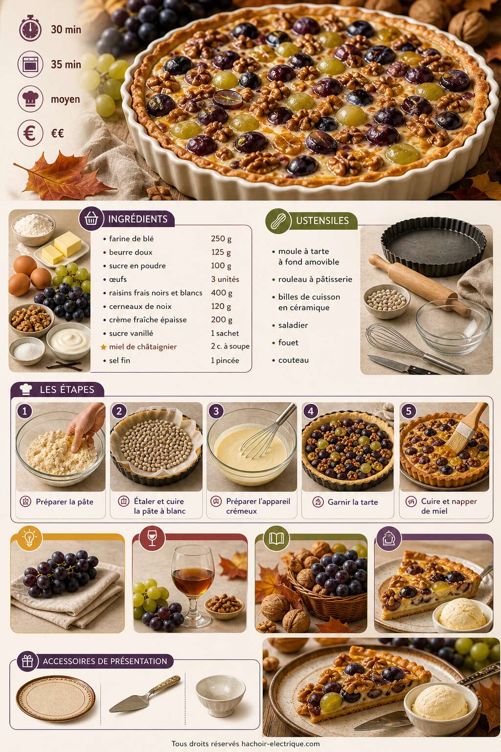 Fiche recette Tarte d'automne aux raisins frais et noix : la recette gourmande