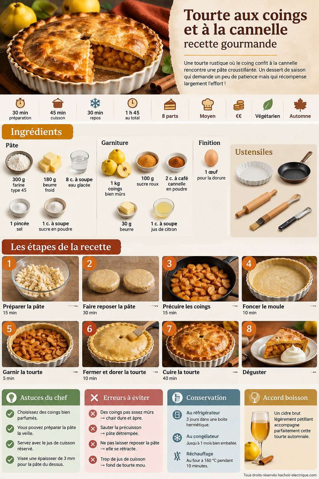 Fiche recette Tourte aux coings et à la cannelle : recette gourmande Fiche recette Tourte aux coings et à la cannelle : recette gourmande