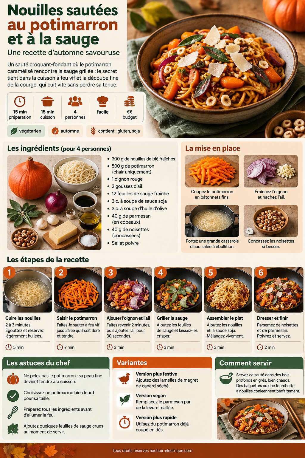 Fiche recette Nouilles sautées au potimarron et à la sauge : recette d'automne savoureuse Fiche recette Nouilles sautées au potimarron et à la sauge : recette d'automne savoureuse