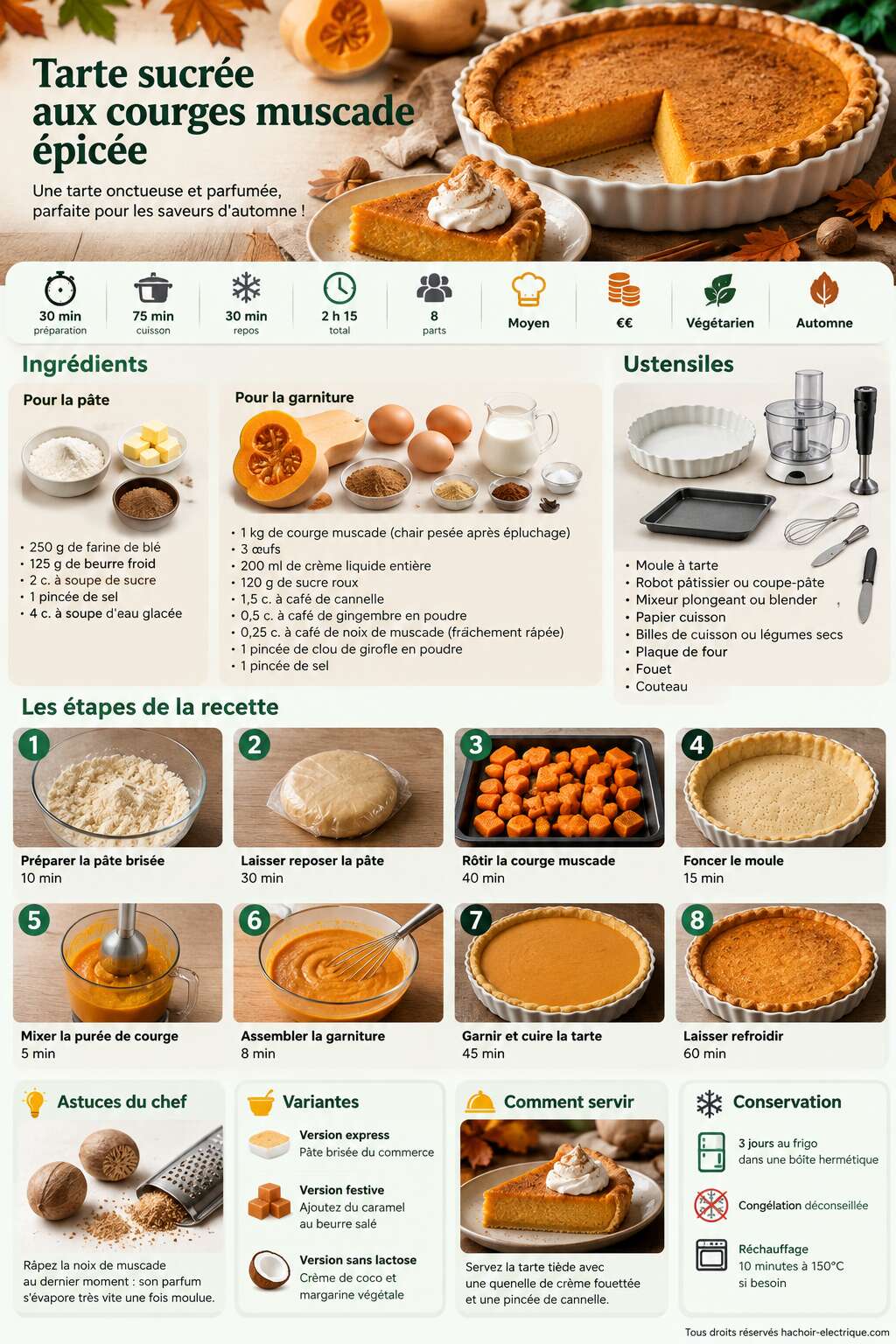 Fiche recette Tarte sucrée aux courges muscade épicée Fiche recette Tarte sucrée aux courges muscade épicée