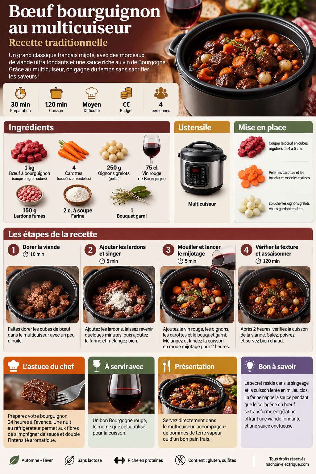 Fiche recette Bœuf bourguignon au multicuiseur : recette traditionnelle Fiche recette Bœuf bourguignon au multicuiseur : recette traditionnelle