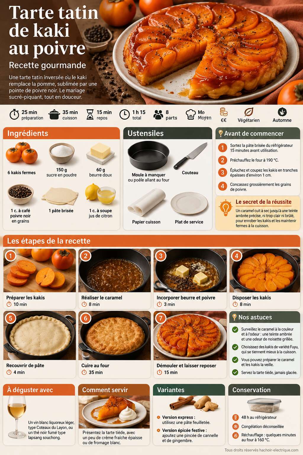 Fiche recette Tarte tatin de kaki au poivre : recette gourmande Fiche recette Tarte tatin de kaki au poivre : recette gourmande