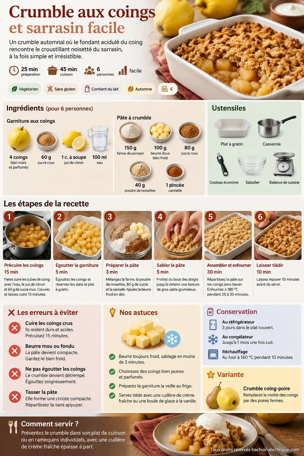 Fiche recette Crumble aux coings et sarrasin facile Fiche recette Crumble aux coings et sarrasin facile