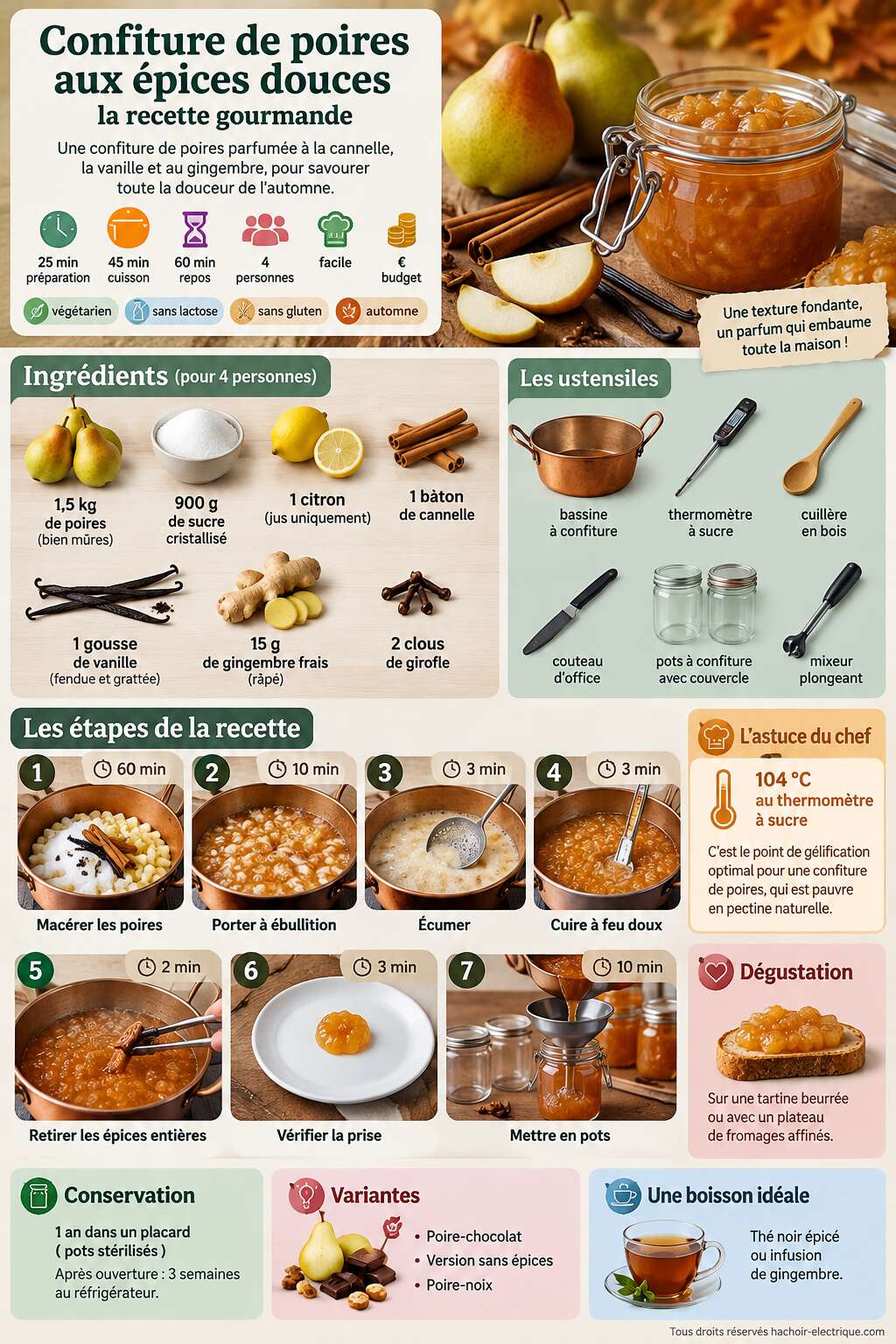 Fiche recette Confiture de poires aux épices douces : la recette gourmande Fiche recette Confiture de poires aux épices douces : la recette gourmande