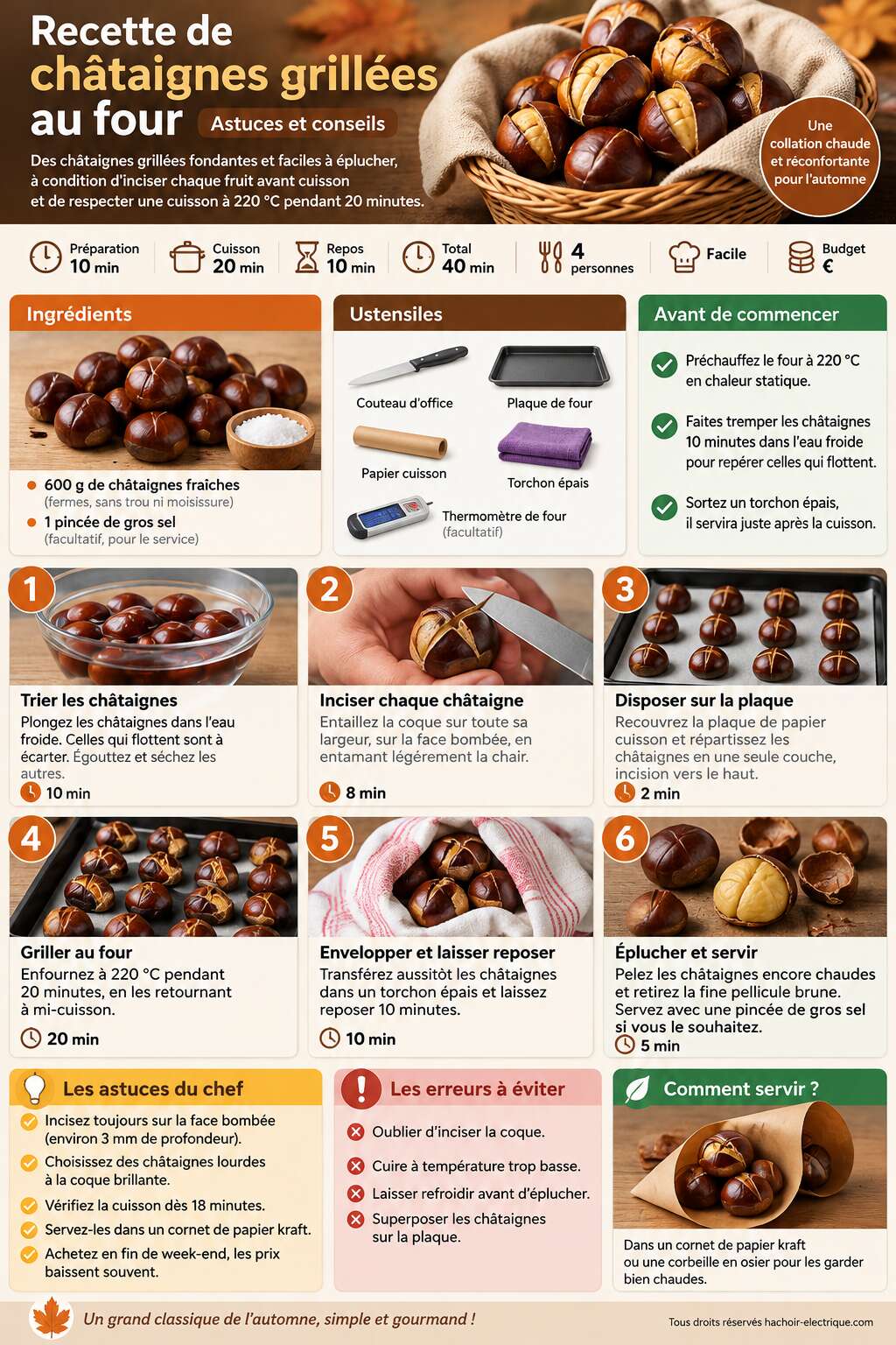 Fiche recette Recette de châtaignes grillées au four : astuces et conseils Fiche recette Recette de châtaignes grillées au four : astuces et conseils