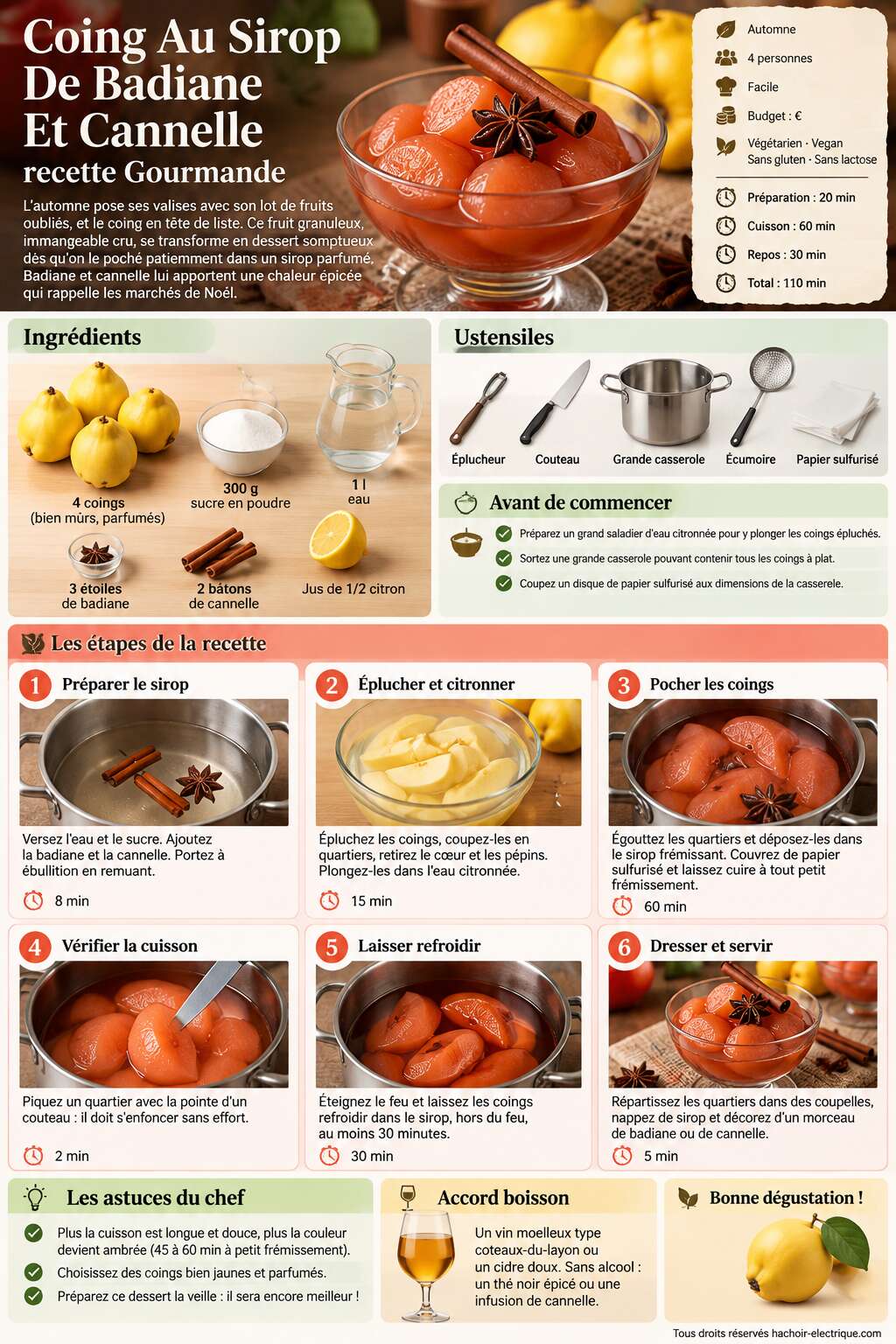 Fiche recette Coing Au Sirop De Badiane Et Cannelle : recette Gourmande Fiche recette Coing Au Sirop De Badiane Et Cannelle : recette Gourmande